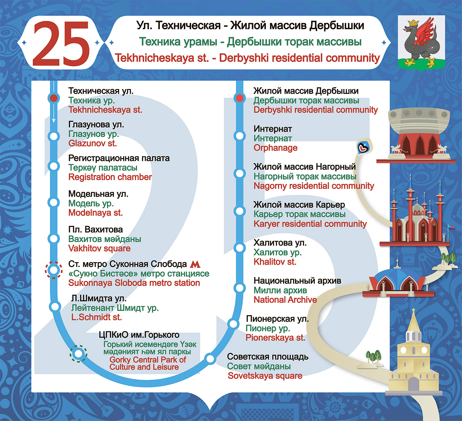 25 маршрут «2-я Тихорецкая — Дербышки»