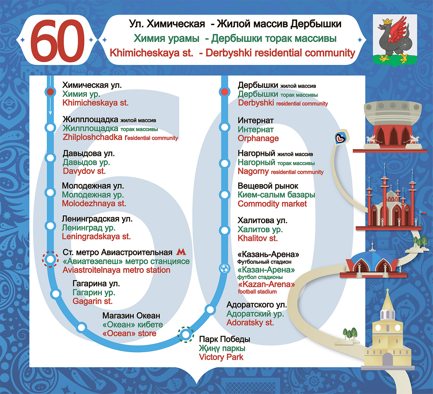 60 маршрут «Химическая — Дербышки»